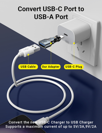 540 Rotating USB Adapter | Micro & Type C & IOS Magnetic Charger Converter for Phone Laptops Charging And Data Transfer