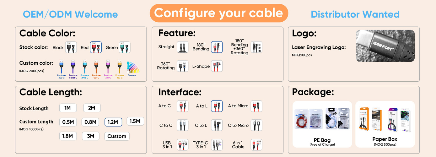 Cable定制需求-长图