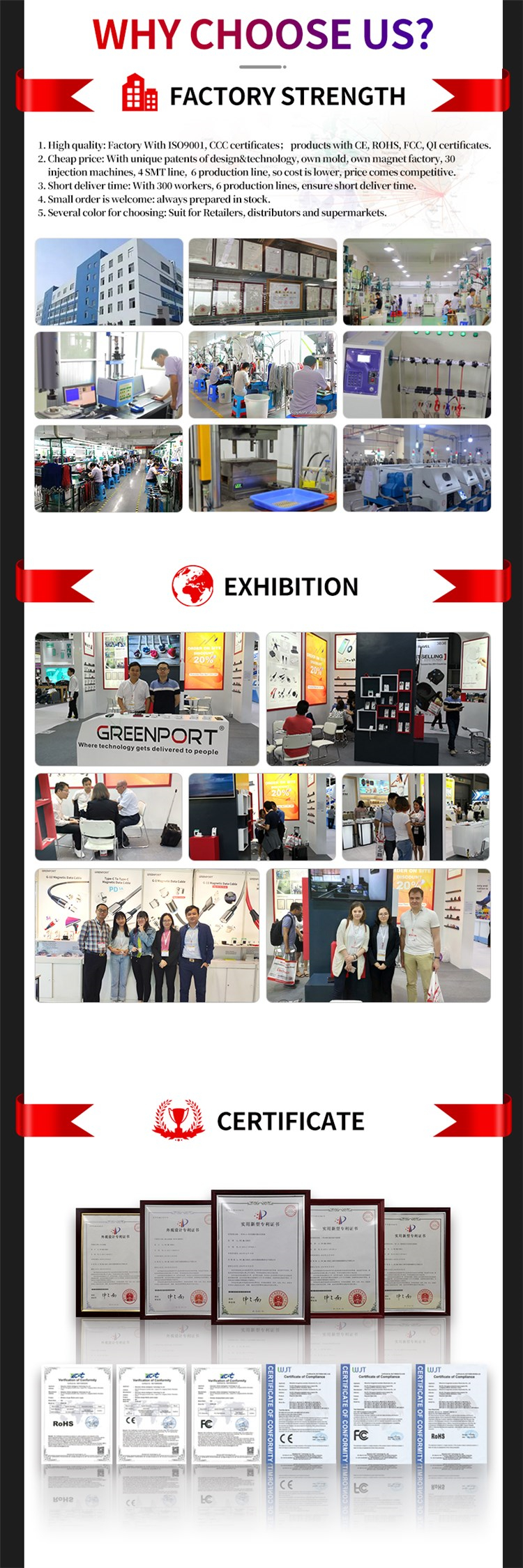 Company introduction